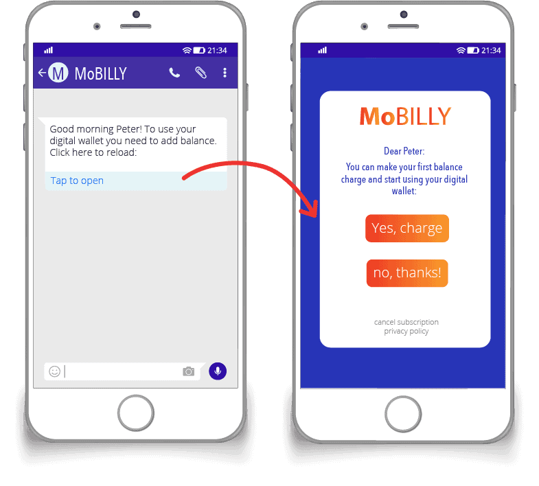 EWallet Automation Workflows