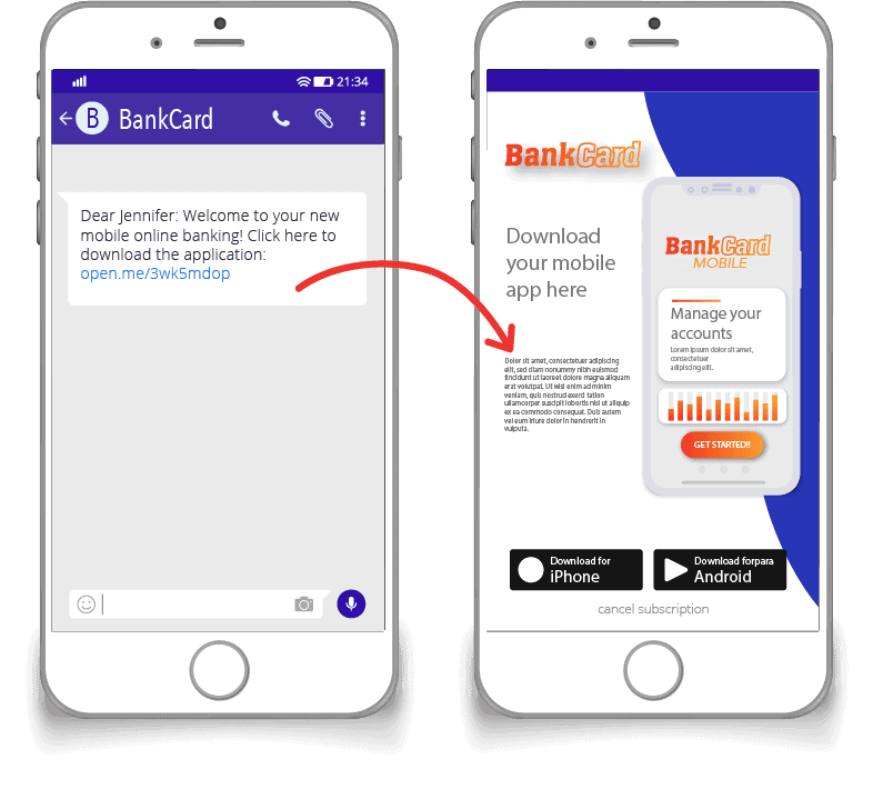 Communication Automation via SMS