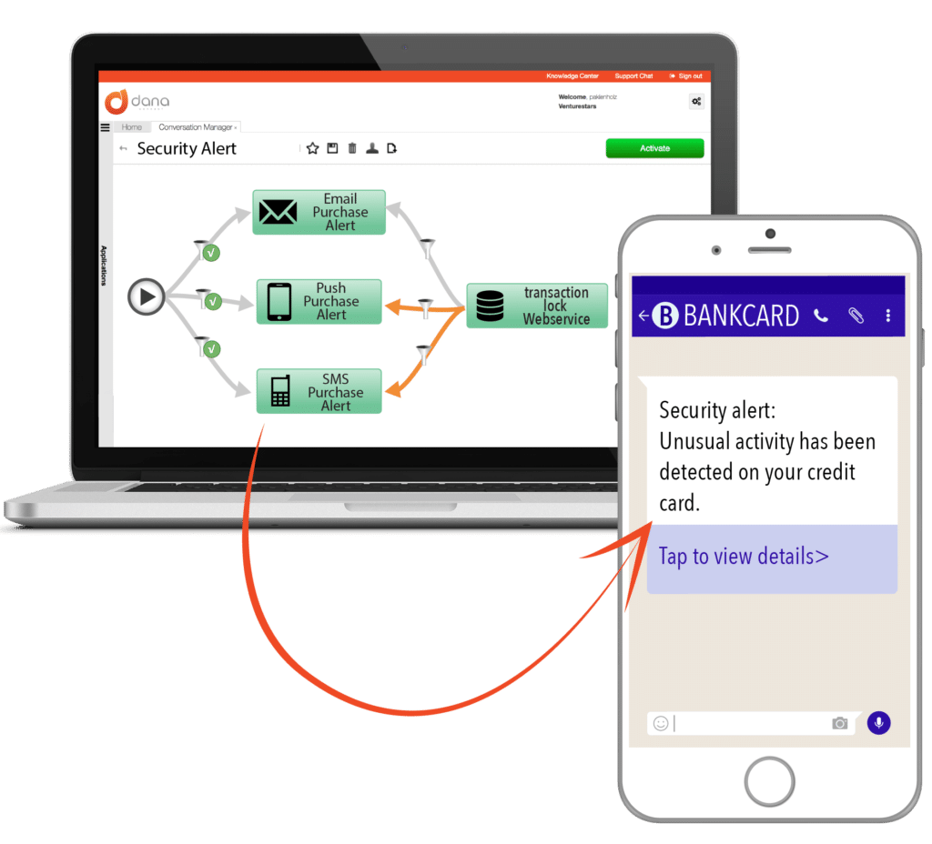 Security alert alternative channel