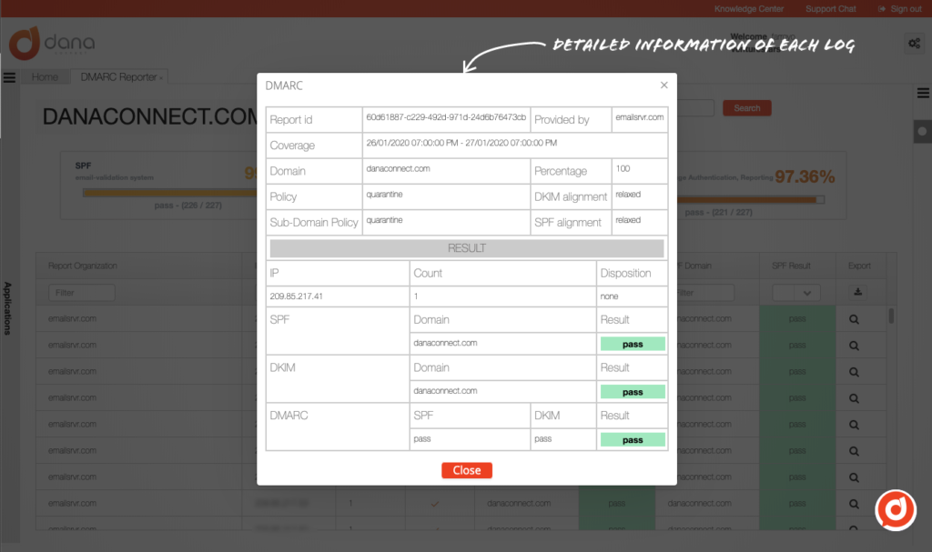 customer journey map health insurance