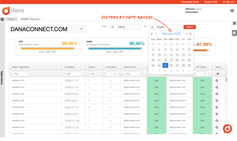 SPF, DKIM, DMARC for email security - DANAconnect