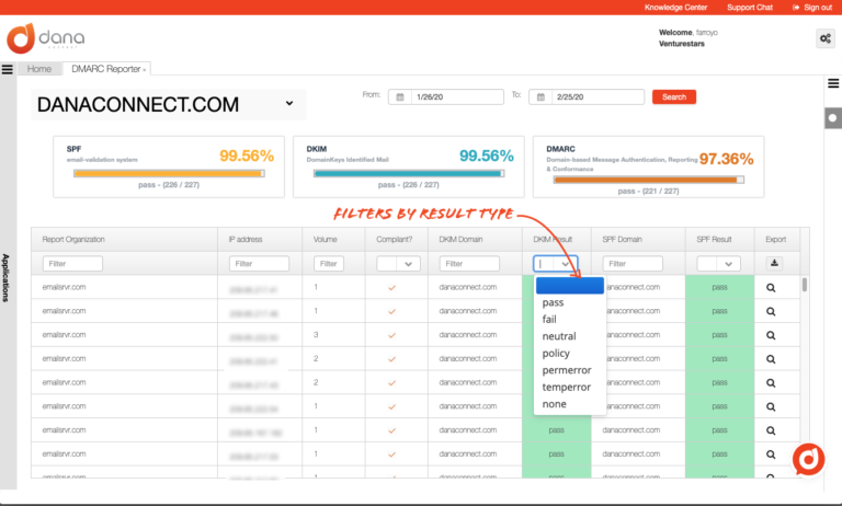 SPF, DKIM, DMARC for email security - DANAconnect