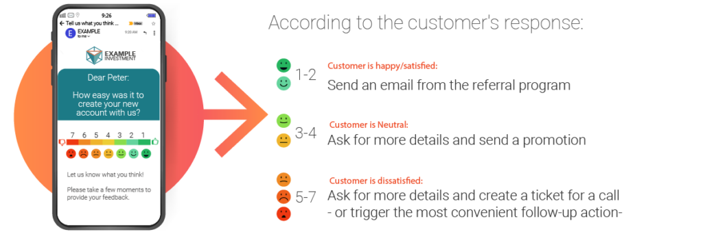 CES Customer Effort Survey for onboarding