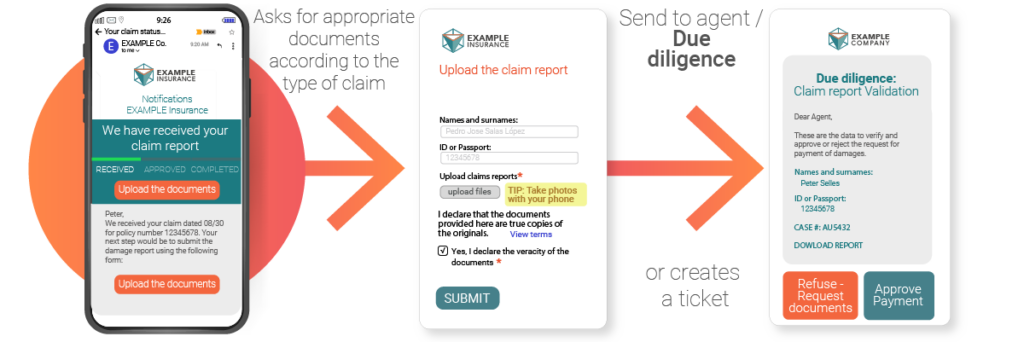 claim status automation