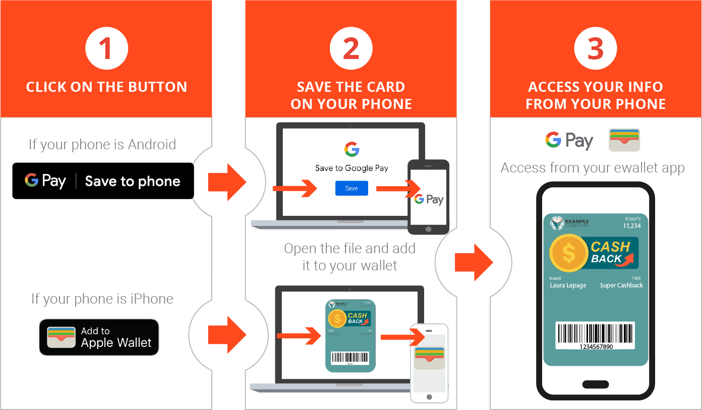 Loyalty and Reward Points Card for eWallet | DANAconnect