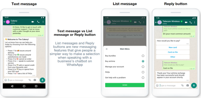 WhatsApp Business API