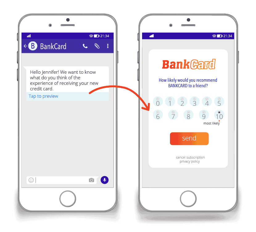 customer journey in retail banking